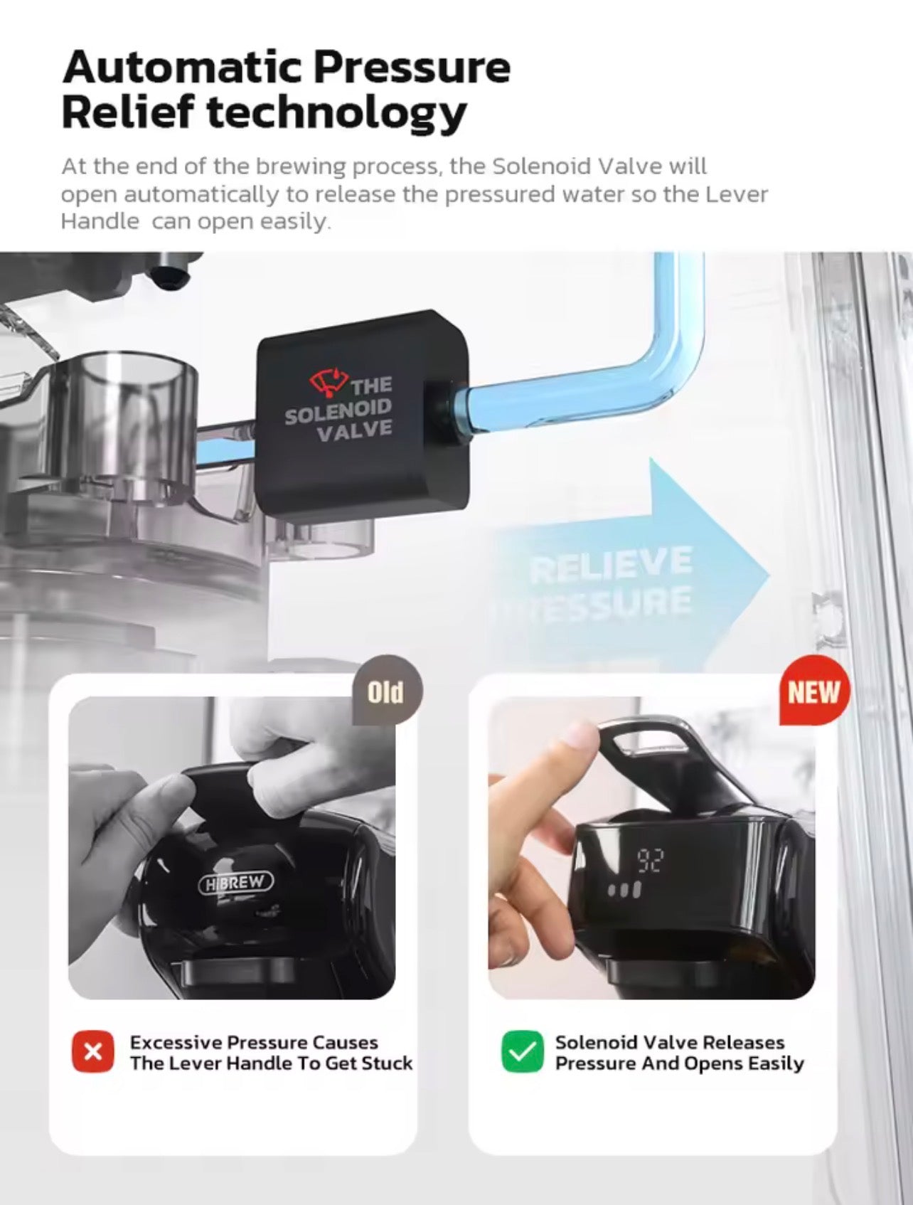 6-in-1 Portable Coffee Machine