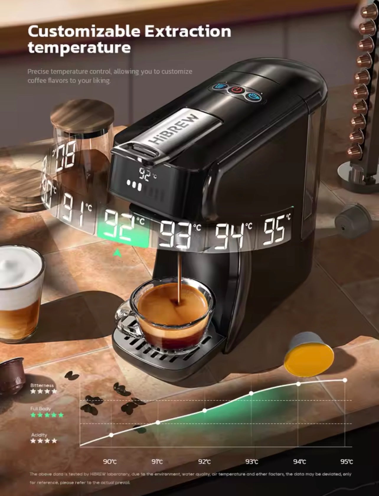 6-in-1 Portable Coffee Machine
